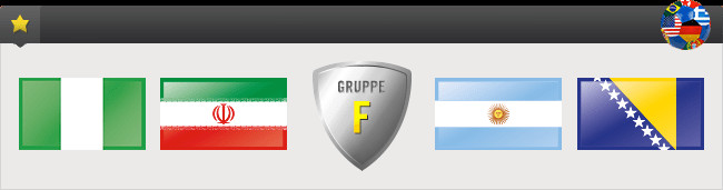 Tabelle Gruppe F
 WM 2014 Gruppe F Tabelle Spielplan & Ergebnisse Sei