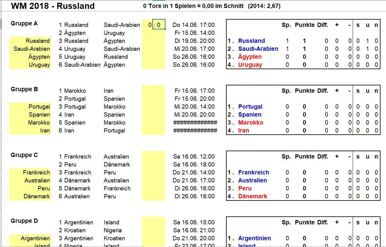 Tabelle Wm 2018
 Fußball WM 2018 Der Spielplan als Excel Tabelle