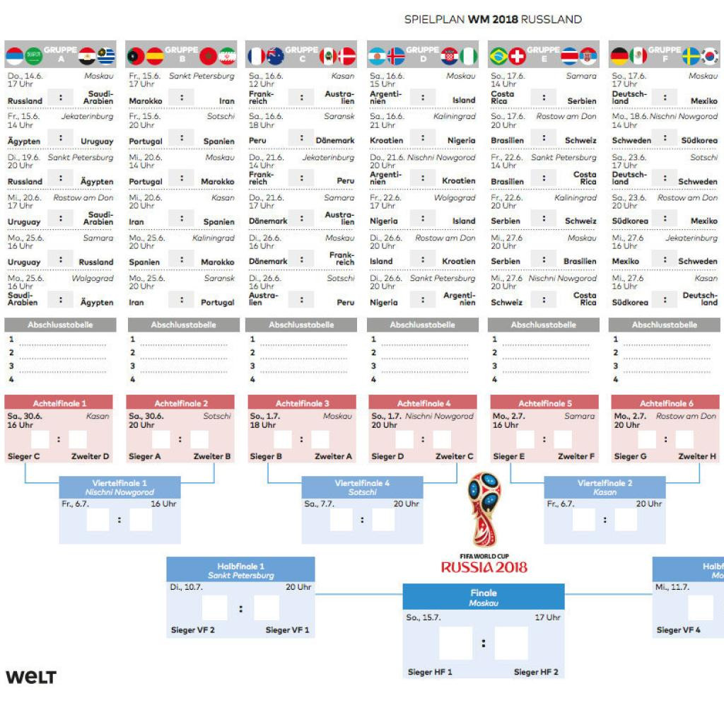 Tabelle Wm 2018
 Fußball WM 2018 in Russland Pay TV Sender Sky zeigt 25