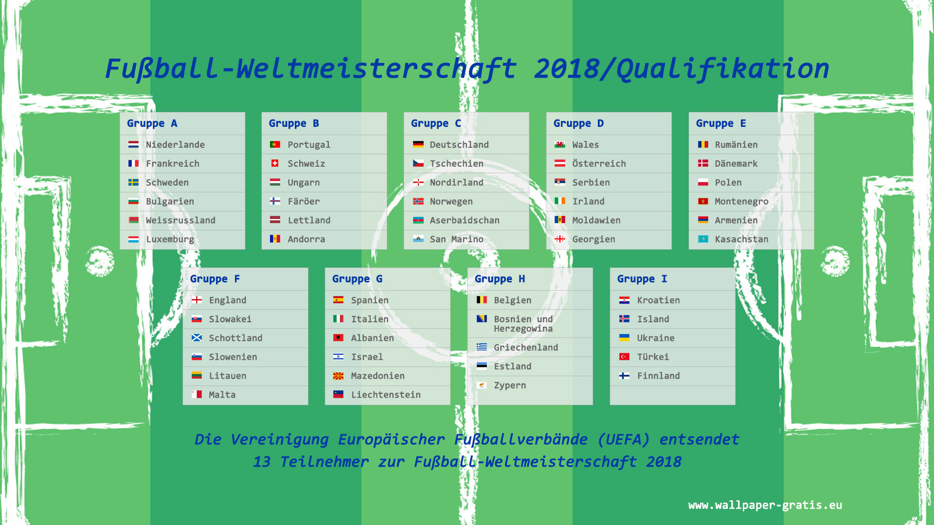 Tabelle Wm 2018
 Fussball Weltmeisterschaft 2018 Russland Gruppen