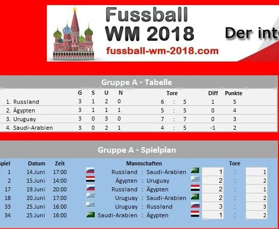 Tabelle Wm 2018
 WM Spielplan Russland 2018 für Excel Download CHIP