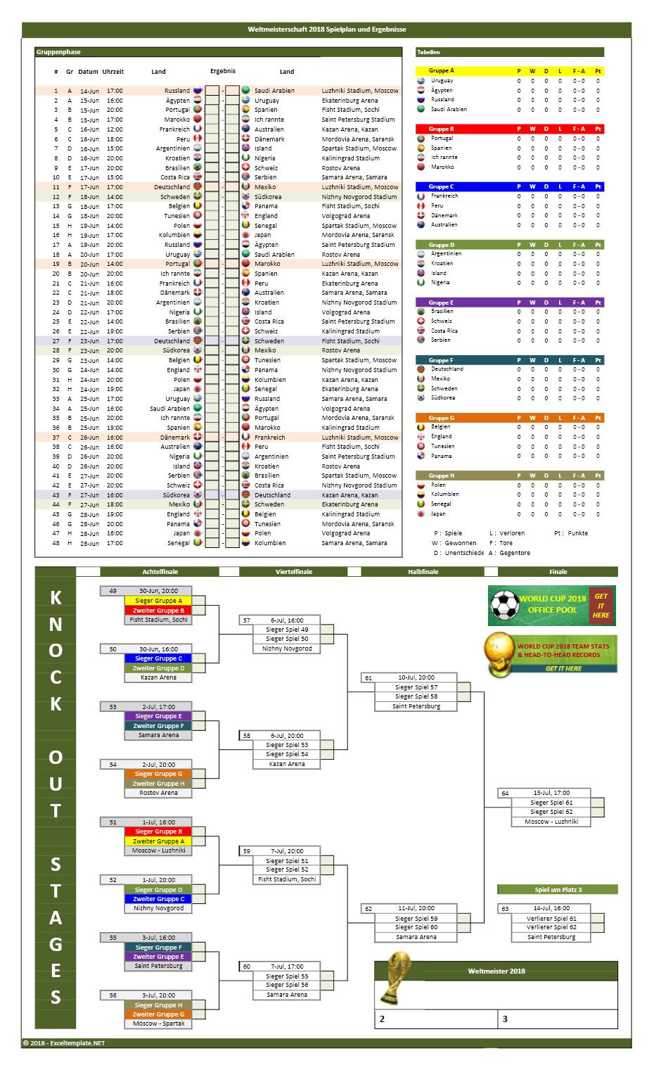 Tabelle Wm 2018
 FIFA Fussball Weltmeisterschaft Russland 2018 – Spielplan