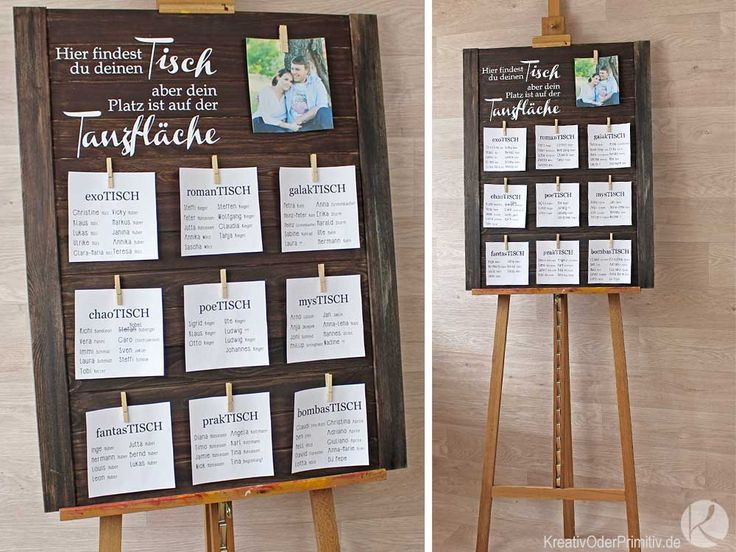 Tischnamen Hochzeit
 Die 25 besten Ideen zu Sitzplan hochzeit auf Pinterest