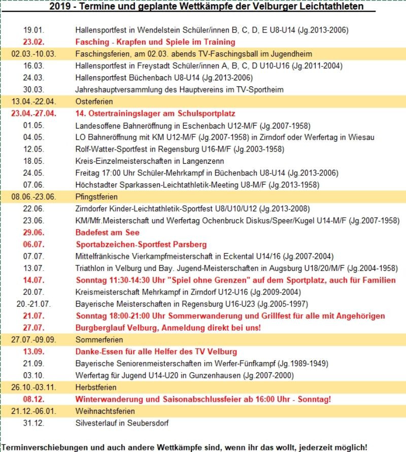 Tvv Tabelle
 Leichtathletik