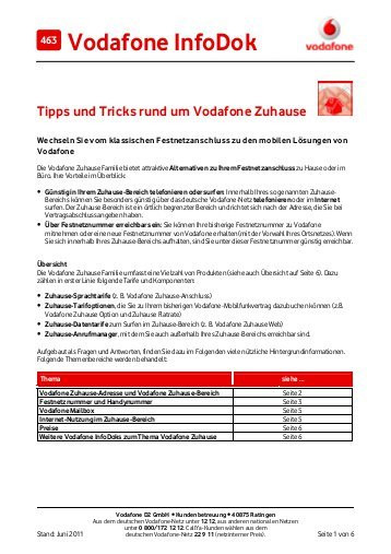 Vodafone Zuhause Option
 Infodok 457 Vodafone Zuhause Option und Vodafone Zuhause