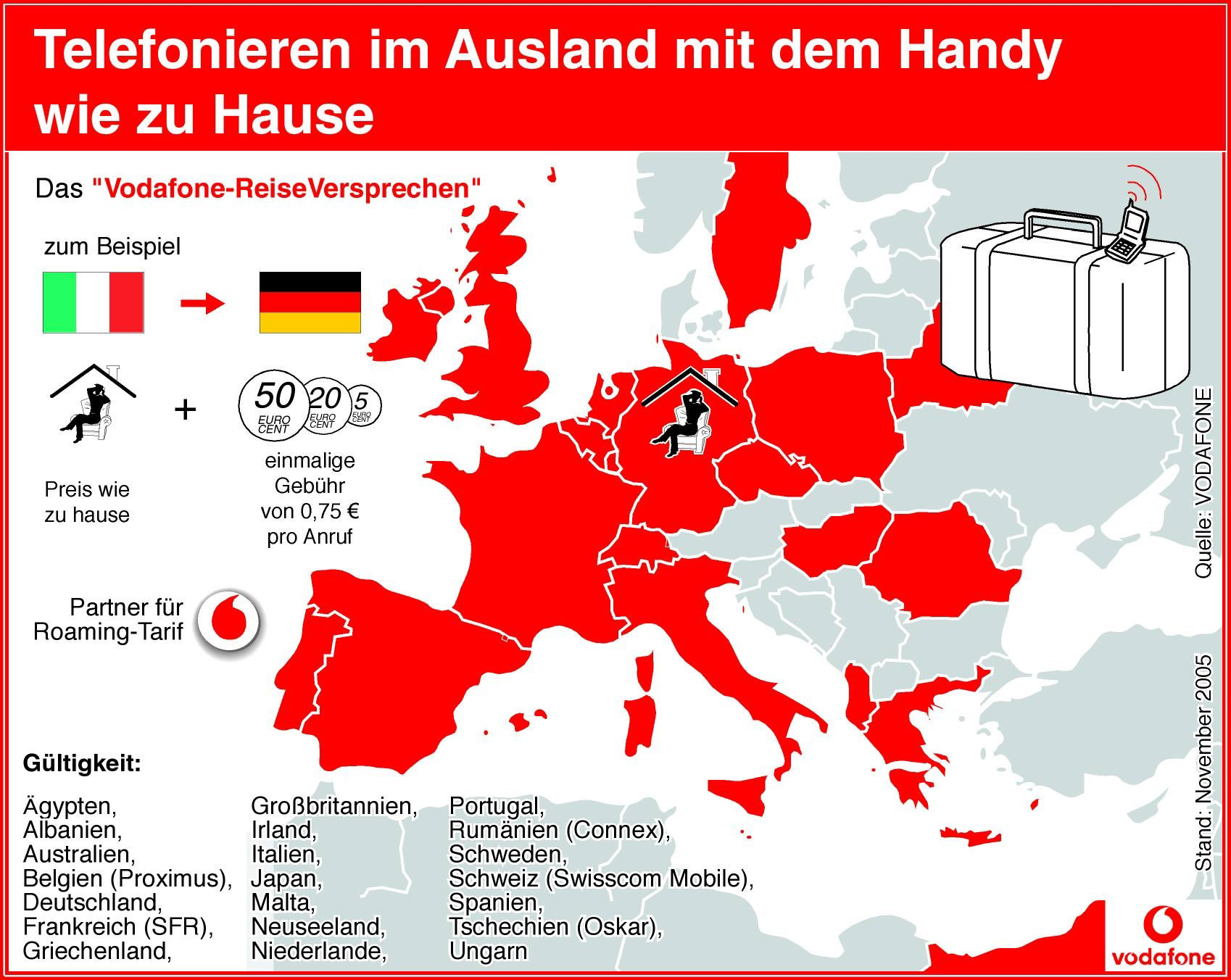 Vodafone Zuhause Option
 "Vodafone ReiseVersprechen" Ab 1 Dezember in noch mehr