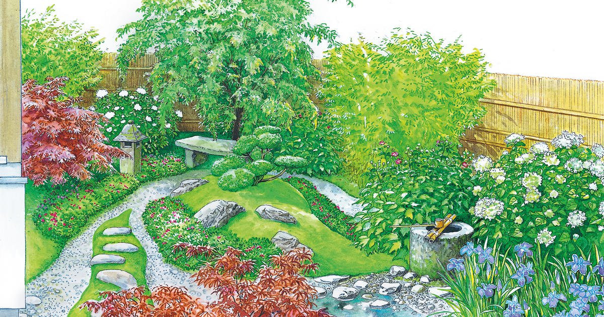 Wasserstelle Im Garten
 Gestaltungsideen für einen kleinen Garten Japan und