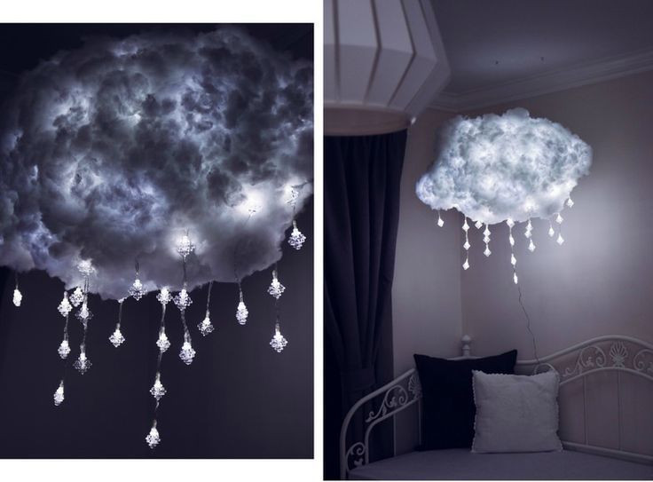 Wolkenlampe Diy
 Wolkenlampe DIY Wolkenlampe DIY cloud lamp Lampe selber