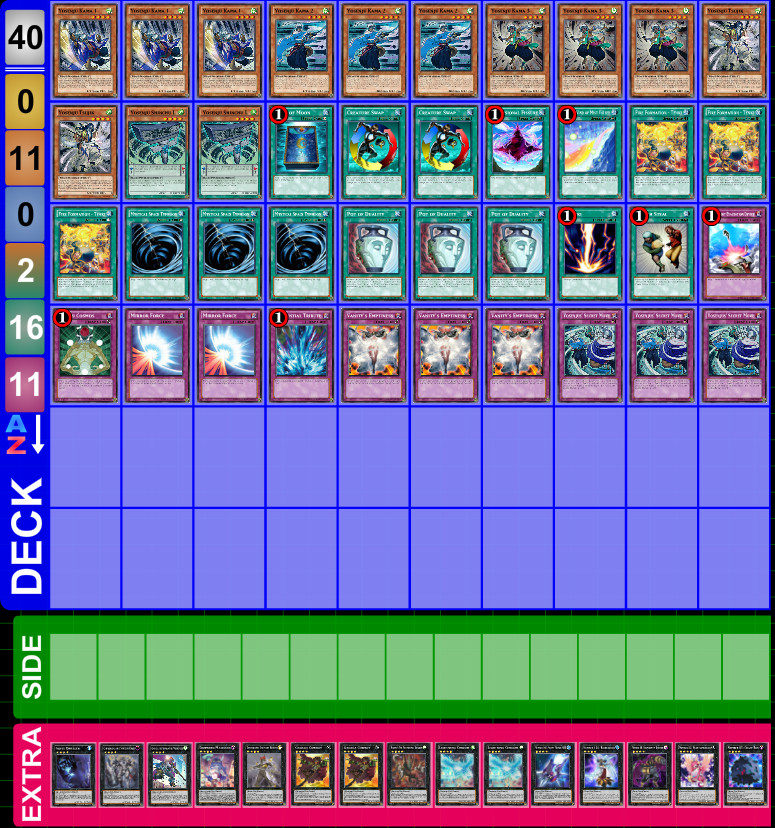 Yugioh Meta Decks
 [R F] Anti Meta Control Yosenju yugioh