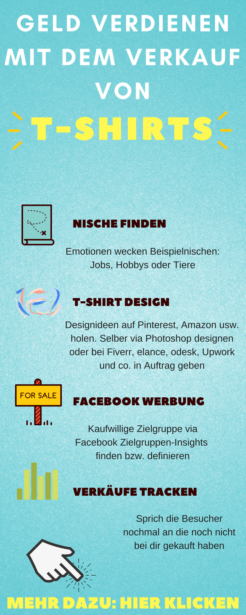 Zuhause Geld Verdienen
 Geld ver nen mit T Shirts Ebooks kostenlos en