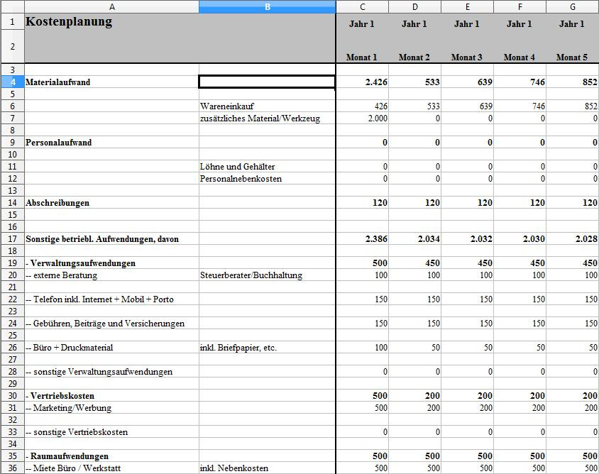 Zulassungsfreies Handwerk
 Businessplan Parkettleger als Muster zum sofortigen Download