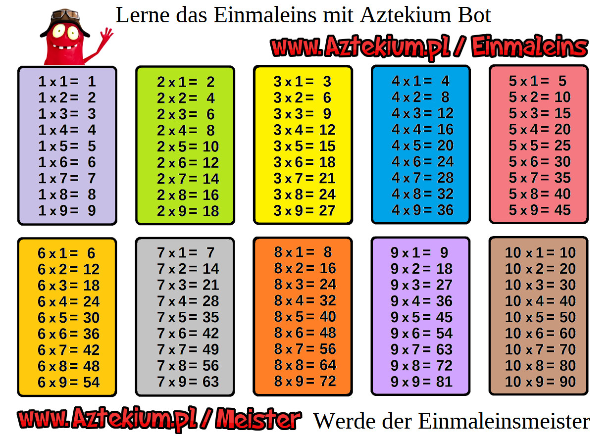 1x1 Tabelle
 Einmaleins tabelle ausdrucken