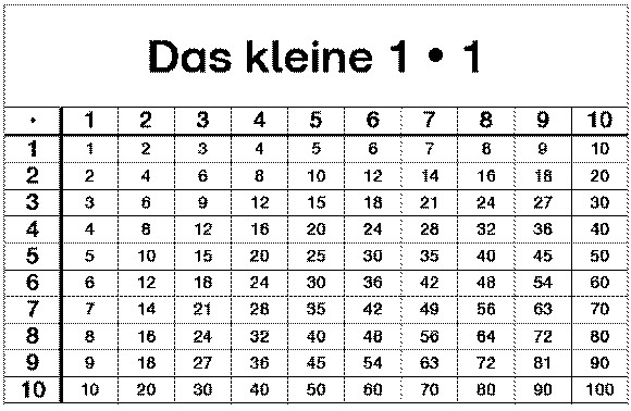 1x1 Tabelle
 Schulmaterial Arbeitsblätter für Unterstufe