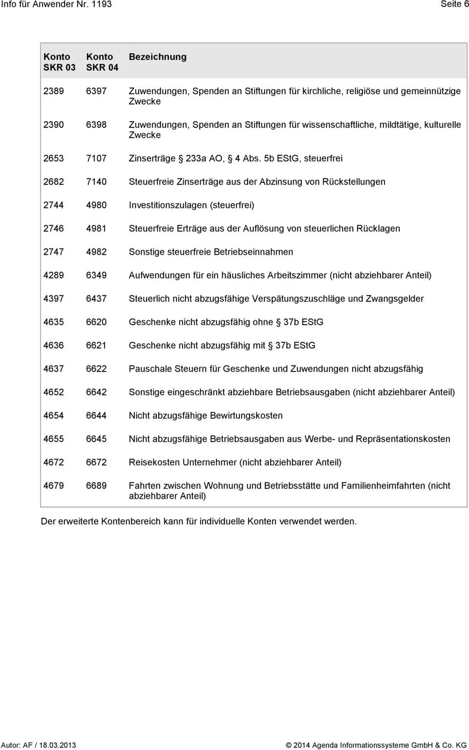 37B Estg Geschenke
 Steuerliche Korrekturen in Betriebswirtschaftlichen