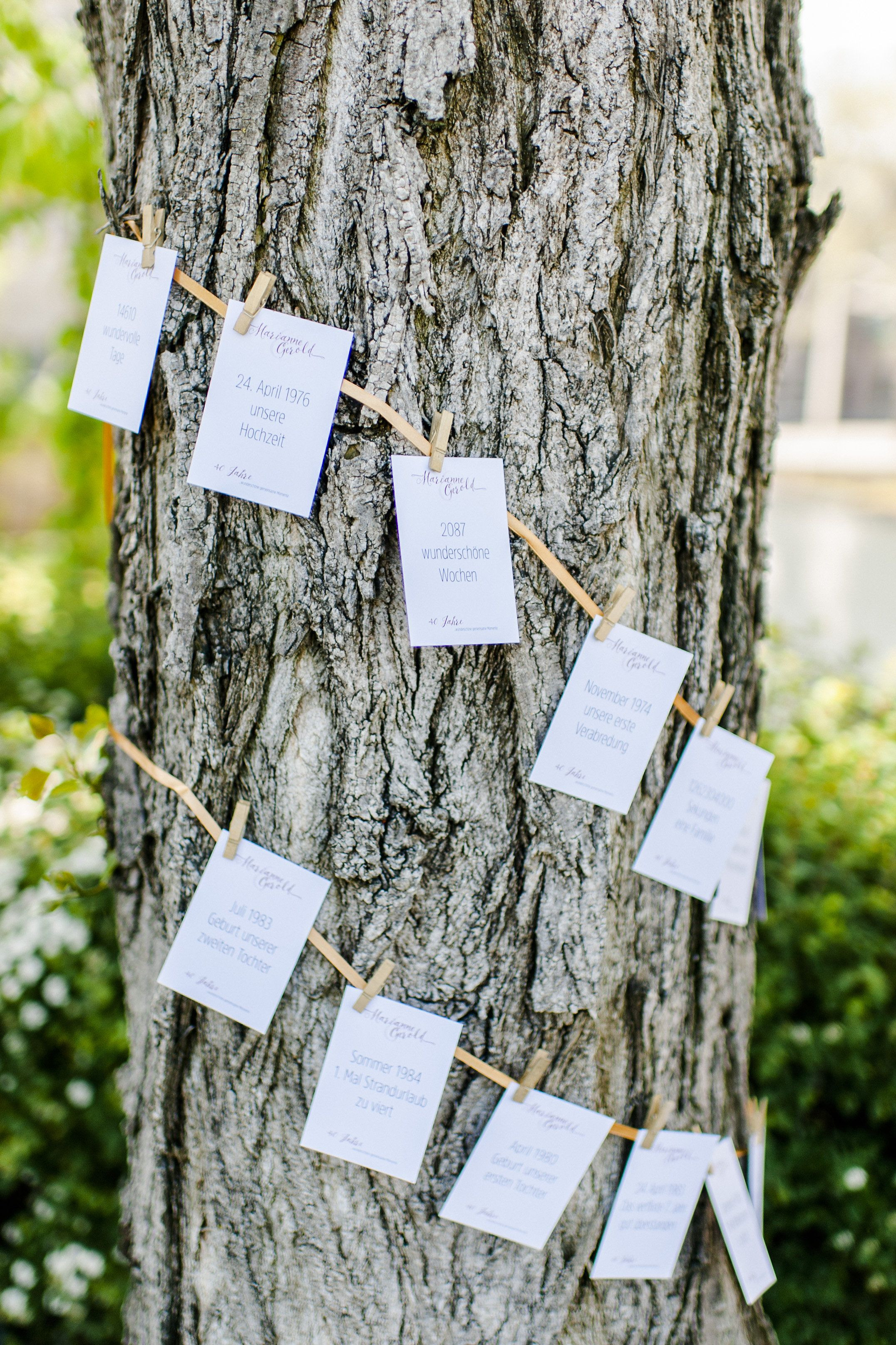 40 Hochzeitstag Geschenke
 Rubinhochzeit Moderne Inspiration zum 40 Hochzeitstag