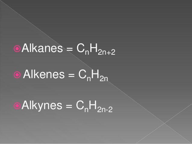 Alkane Alkene Alkine Tabelle
 Alkane alkene alkyne