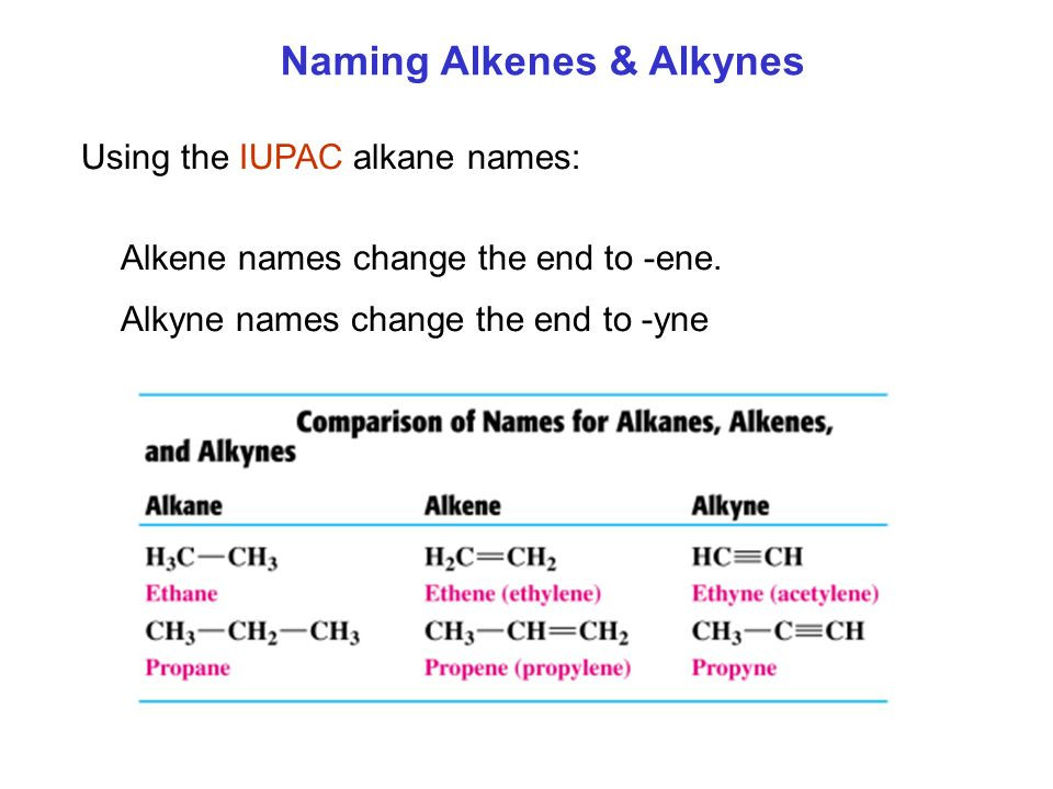 Alkane Alkene Alkine Tabelle
 Chapter 19 The Hydrocarbons ppt video online