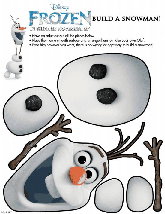 Ausmalbilder Weihnachten Schneemann Olaf
 25 einzigartige Schneemann basteln vorlage Ideen auf