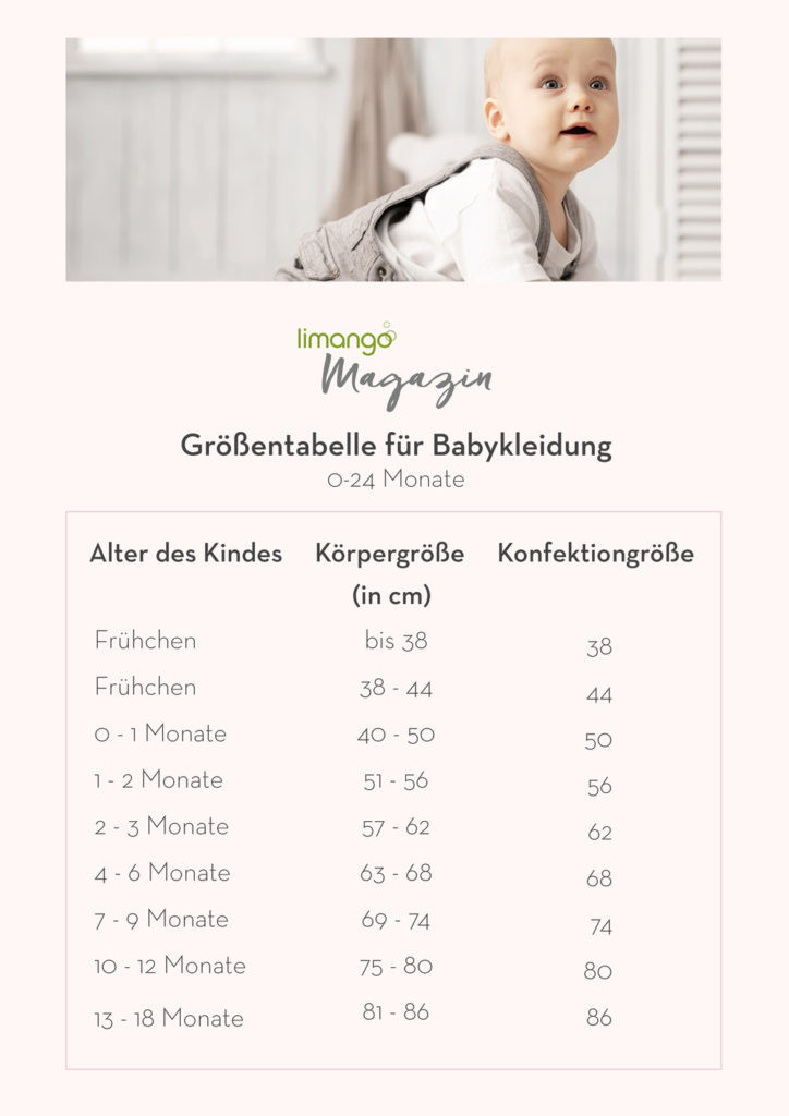 Babygrößen Tabelle
 Größentabelle Baby Die richtige Kleidergröße für Dein