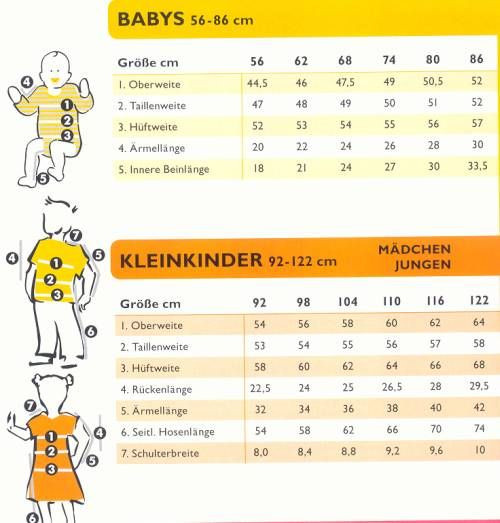 Babygrößen Tabelle
 Die besten 25 Baby größentabelle Ideen auf Pinterest