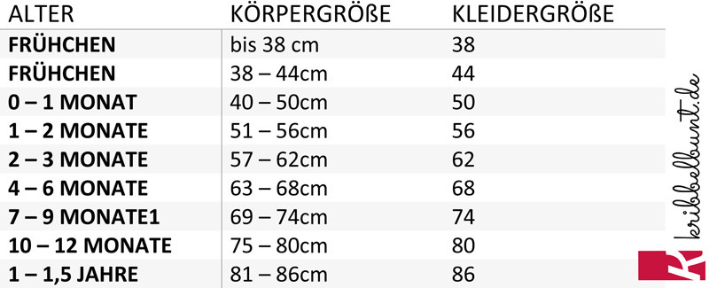 Babygrößen Tabelle
 Babygrößen Baby Größentabelle Kribbelbunt