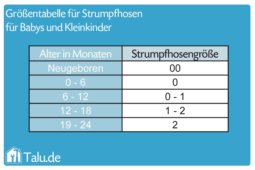 Babygrößen Tabelle
 Größentabelle für Babys und Kleinkinder Konfektionsgrößen