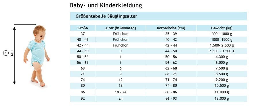 Babygrößen Tabelle
 Größen so findest du den passenden Babyschlafsack