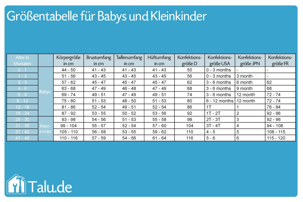 Babygrößen Tabelle
 Zoerea 3tlg Baby Jungen Bekleidungssets Strampler Weste