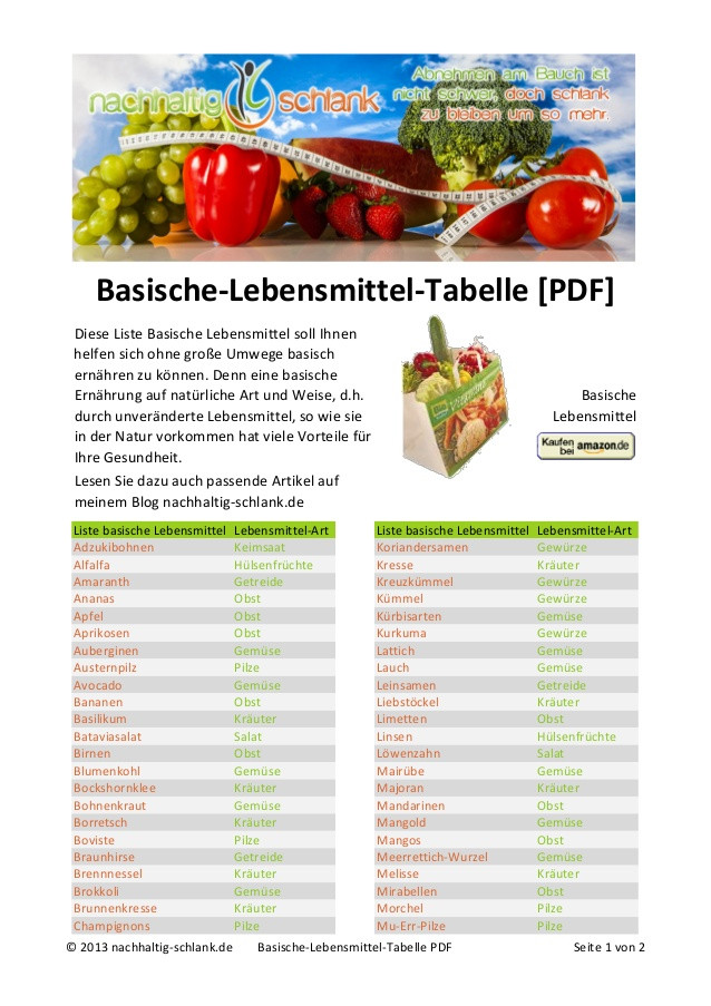 Basische Lebensmittel Tabelle
 Basische Lebensmittel Tabelle PDF