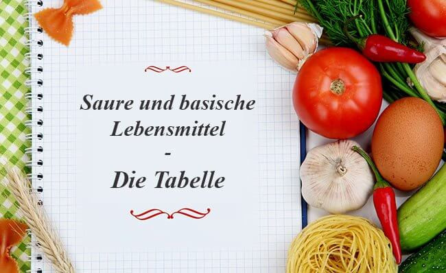 Basische Lebensmittel Tabelle
 Basenbildende basische Lebensmittel