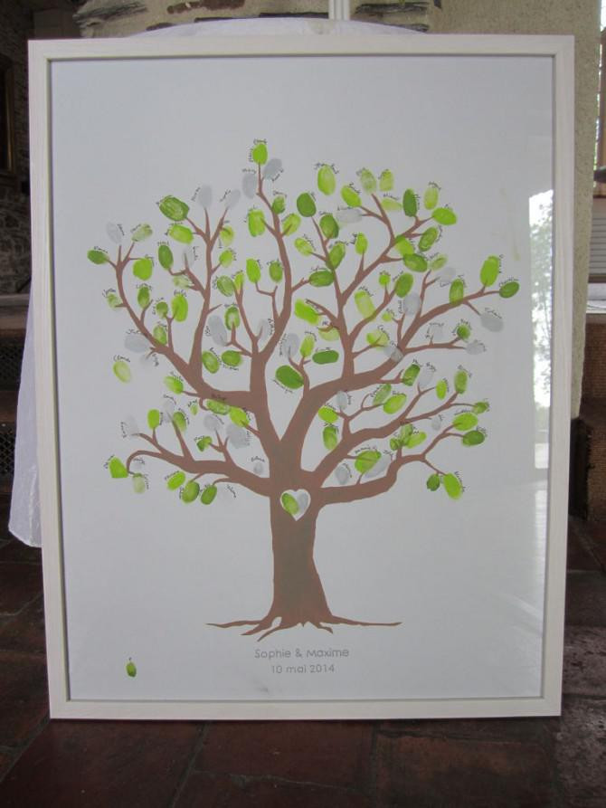 Baum Fingerabdruck Hochzeit
 Fingerabdruck Hochzeit Baum