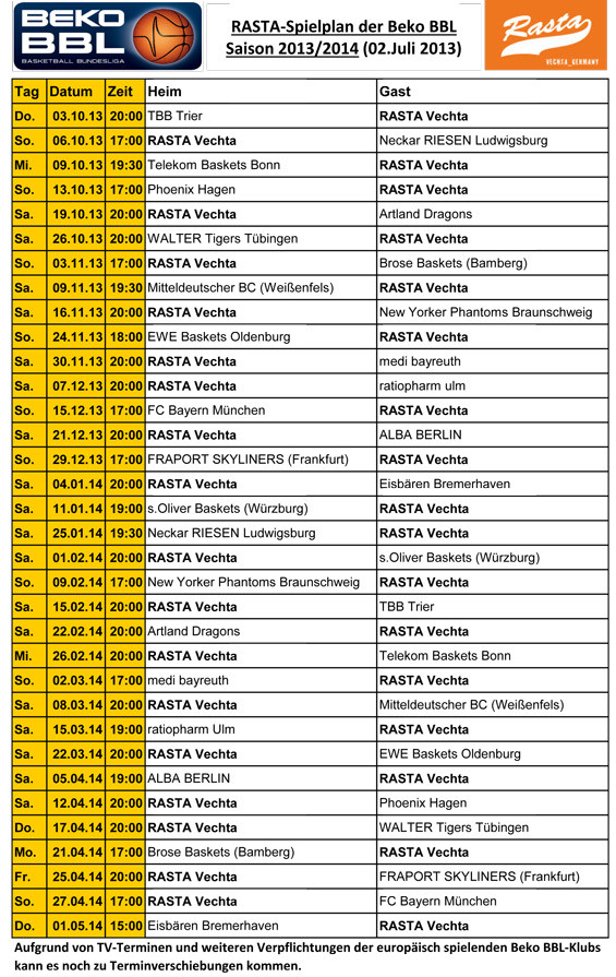 Bbl Tabelle
 RASTA Vechta "Der geilste Club der Welt" Spielplan Beko