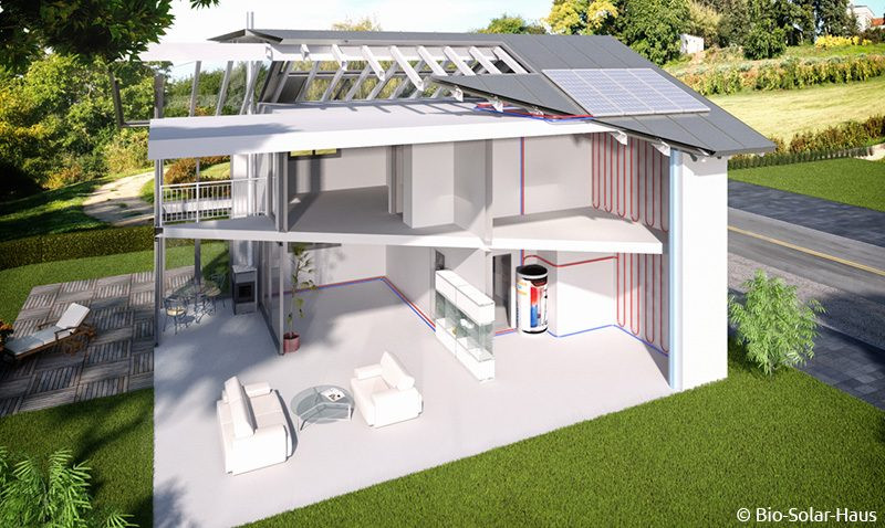 Bio Solar Haus
 Bio Solar Haus Effizient und gesund mit wenig Technik
