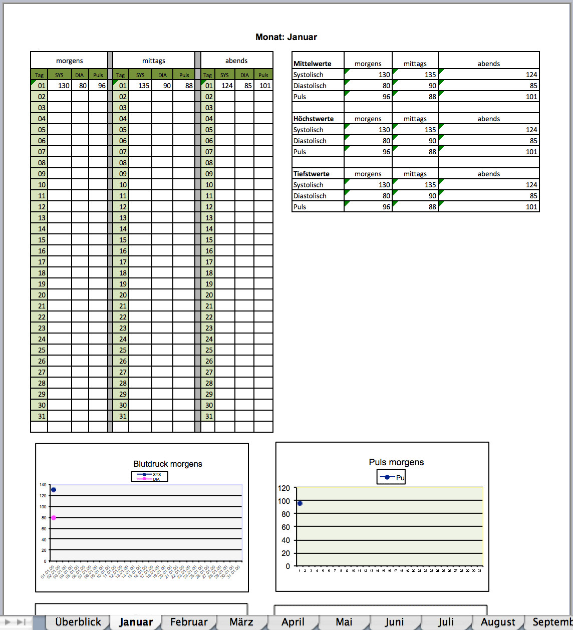 Blutdruck Tabelle
 Excelvorlagen mit Blutdruck Tabelle inkl Puls und