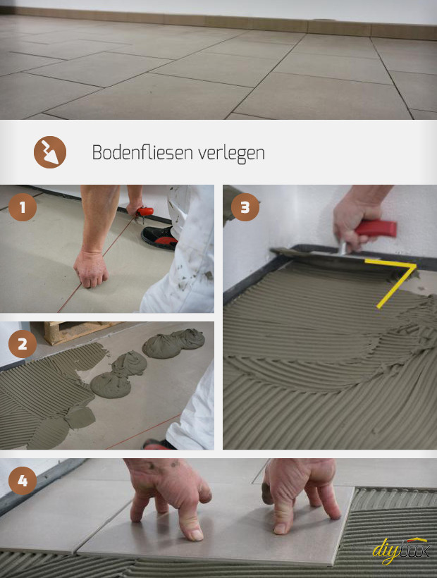 Bodenfliesen Verlegen
 Bodenfliesen verlegen Anleitung diybook