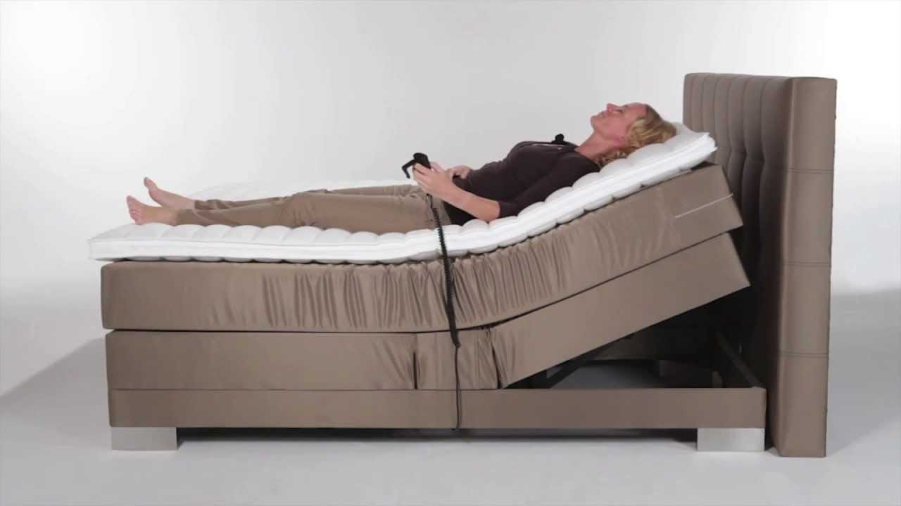 Boxspring Bett
 Was ist ein Boxspring Bett