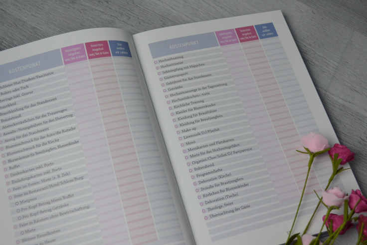 Budgetplanung Hochzeit
 Bud planung Hochzeit