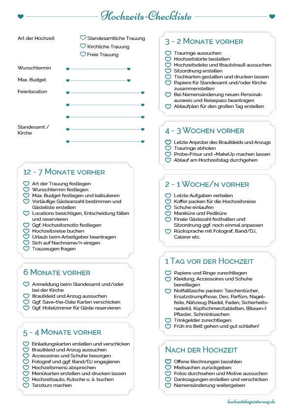 Budgetplanung Hochzeit
 Mit einer Checkliste für Hochzeit kann man auch nichts