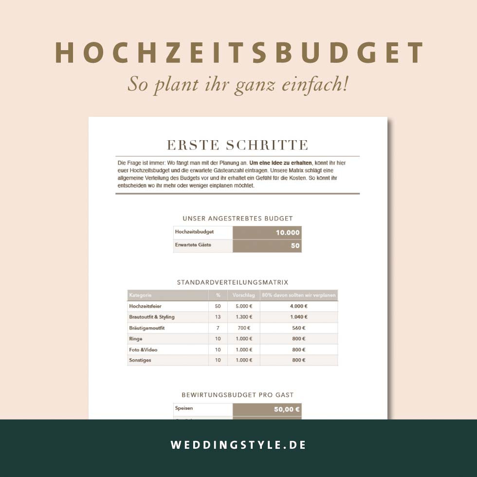 Budgetplanung Hochzeit
 Hochzeit Bud planer Endlich alles im Griff