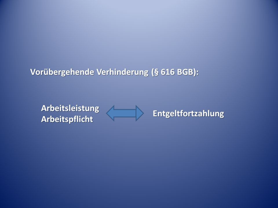 § 616 Bgb Hochzeit
 Aktuelle Trends und Neuerungen ppt herunterladen