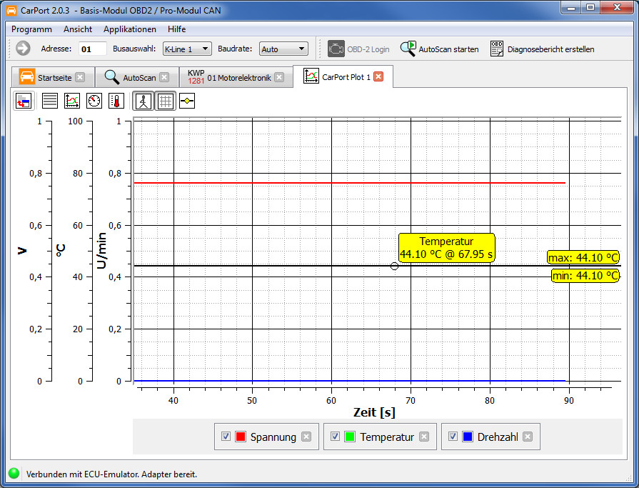 Carport Diagnose
 CarPort Funktionen der Fahrzeugdiagnose Software OBD