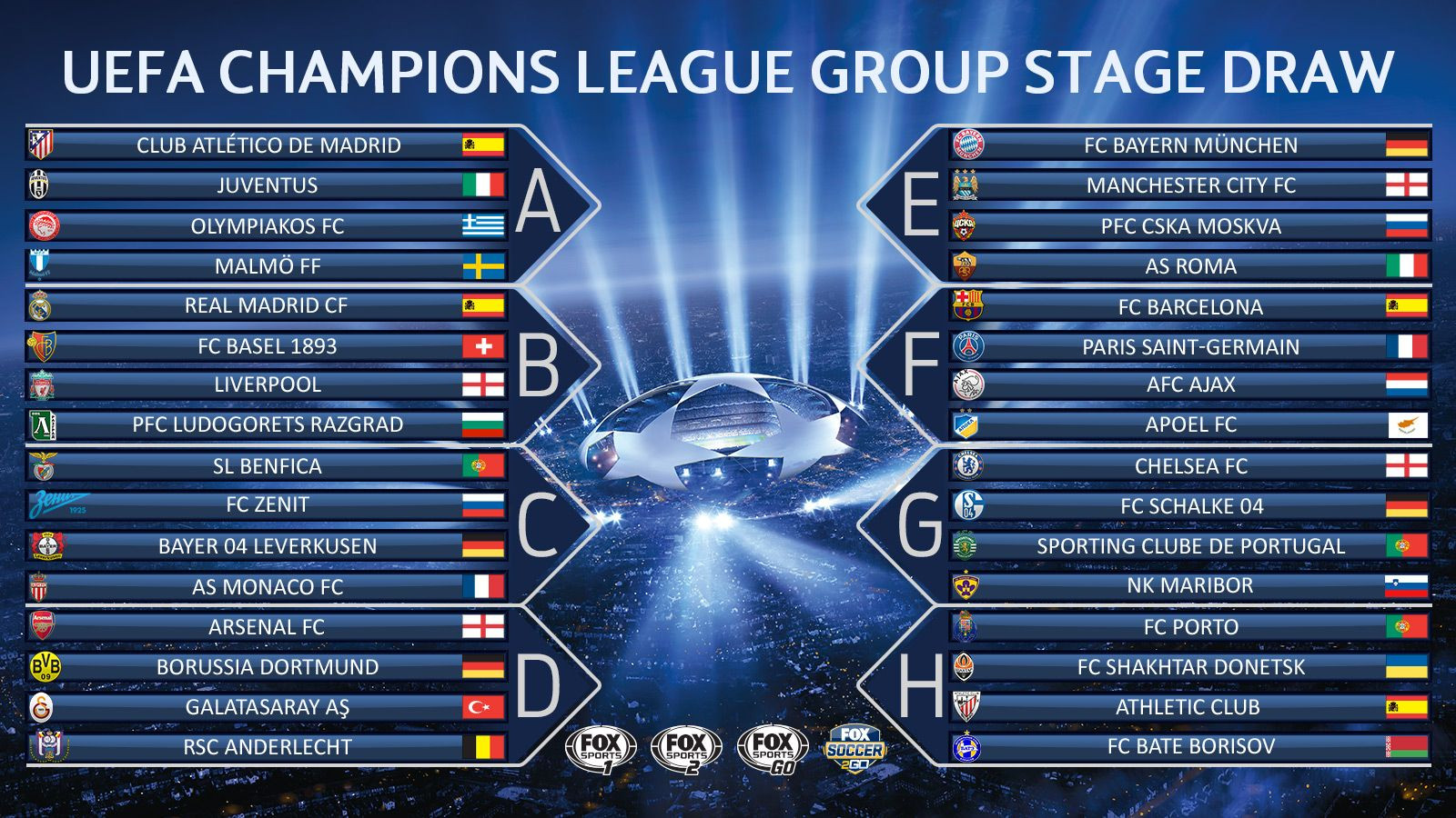 Champions League Tabelle
 Pin by SG Soccer Pitches on Singapore Soccer Pitches