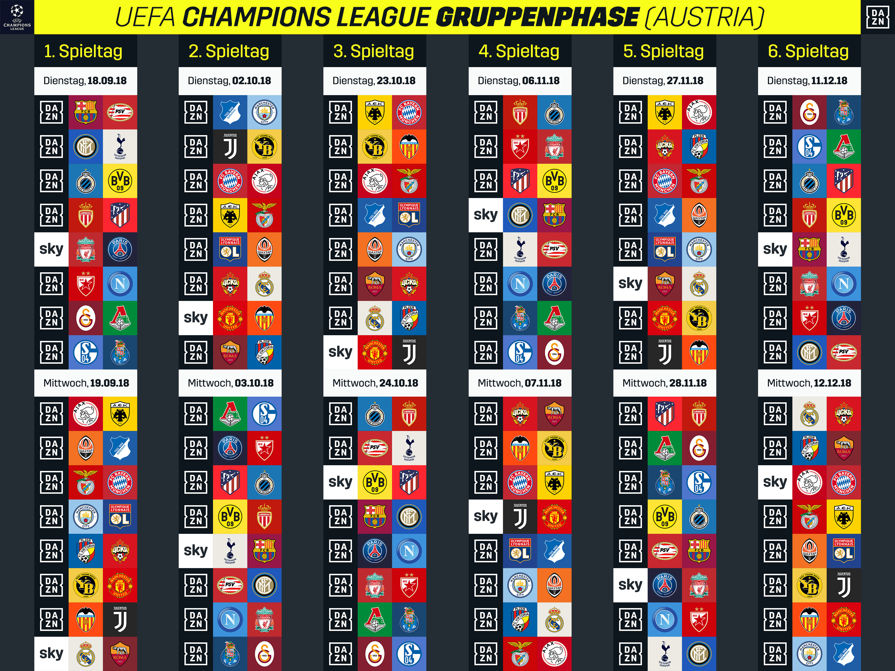 Champions League Tabelle
 Champions League Hier kannst du den 1 Spieltag sehen