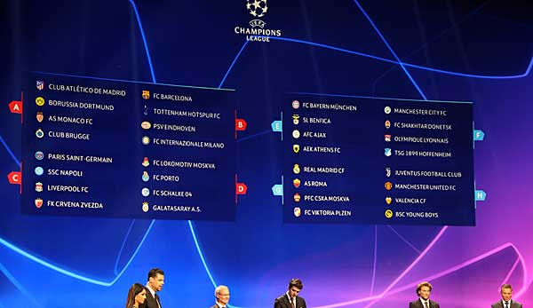 Champions League Tabelle
 Champions League Gruppenphase 2018 19 Spielplan Was