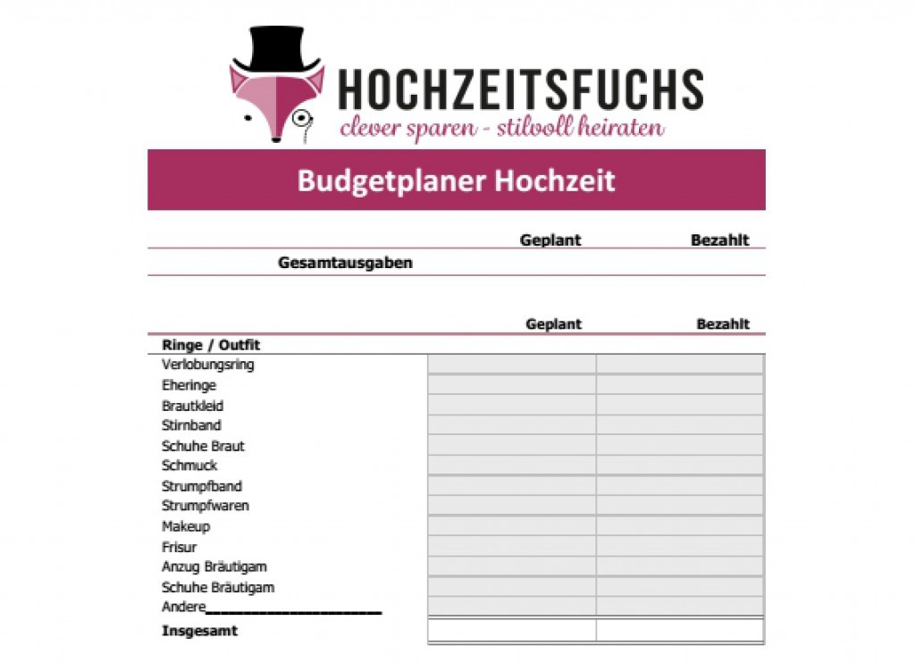 Checkliste Hochzeit Pdf
 3 Hochzeitschecklisten Kostenlose Planer zum Download