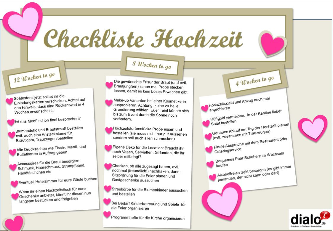 Checkliste Hochzeit Standesamt
 Checkliste Fur Die Hochzeit