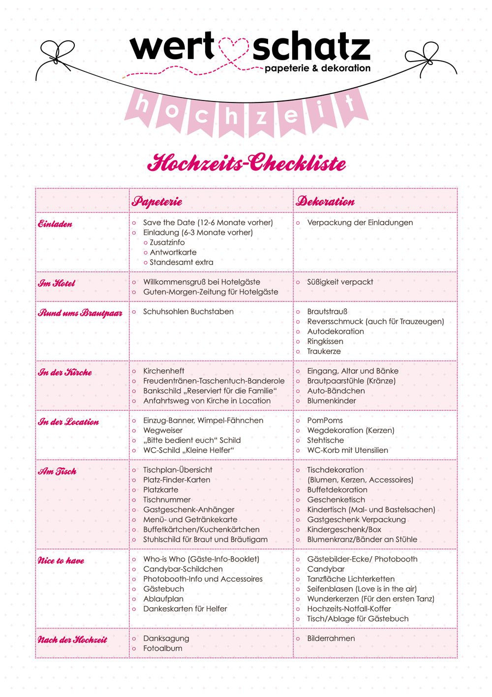 Checkliste Standesamtliche Hochzeit Pdf
 Pin von Nadine Giesse auf Hochzeit Deko