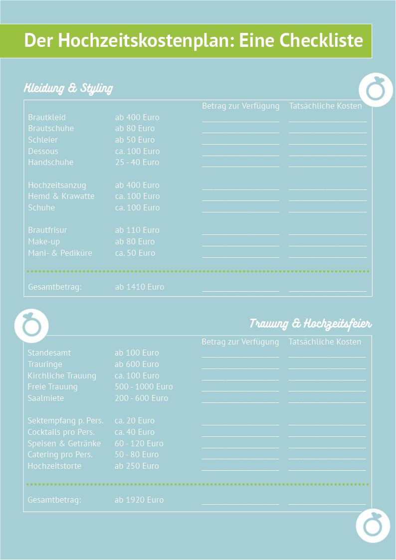 Checkliste Standesamtliche Hochzeit Pdf
 Dein Hochzeitskostenplan Behalte den Überblick