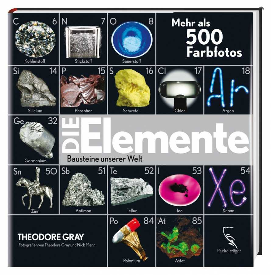 Chemie Geschenke
 Geschenkideen zum Thema Physik Mathe und Chemie