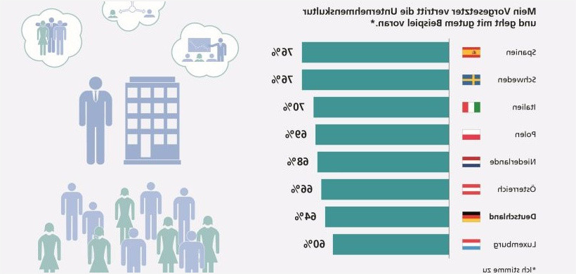 Die 20 Besten Ideen Für Colemansche Badewanne - Beste ...